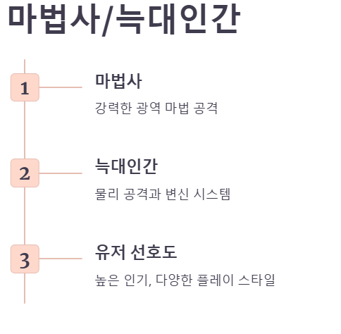 붉은보석 공식카페