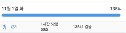  11/1(화) 간헐적 단식 다이어트 식단 (교촌 레드오리지널 치킨)