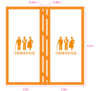 '여성우선주차장', 1