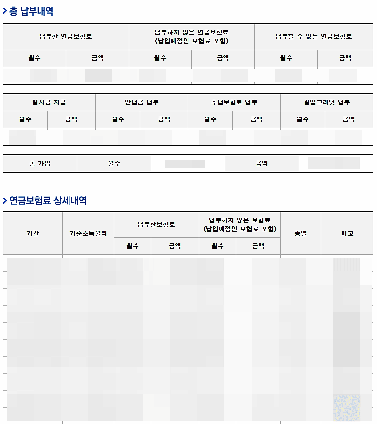 예상노령연금 조회