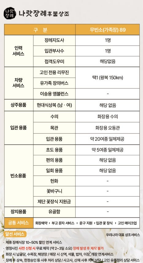 후불제상조