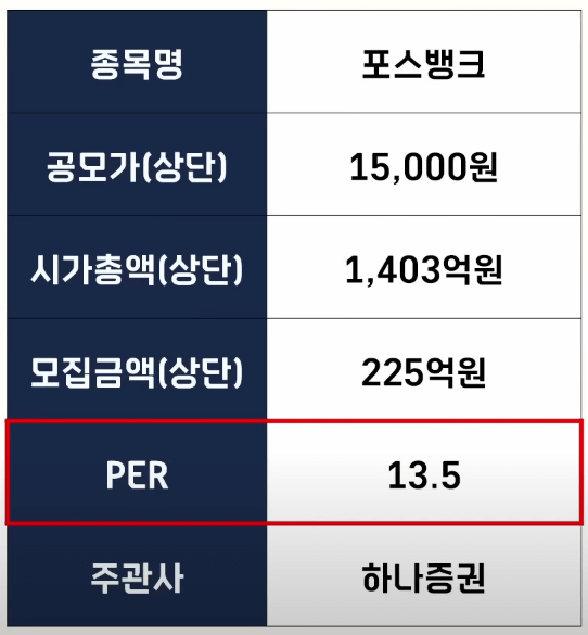 1월 공모주 청약일정 완벽 정리9