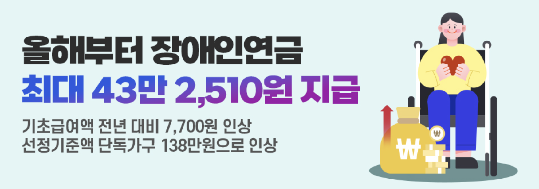 장애인 연금 지급액