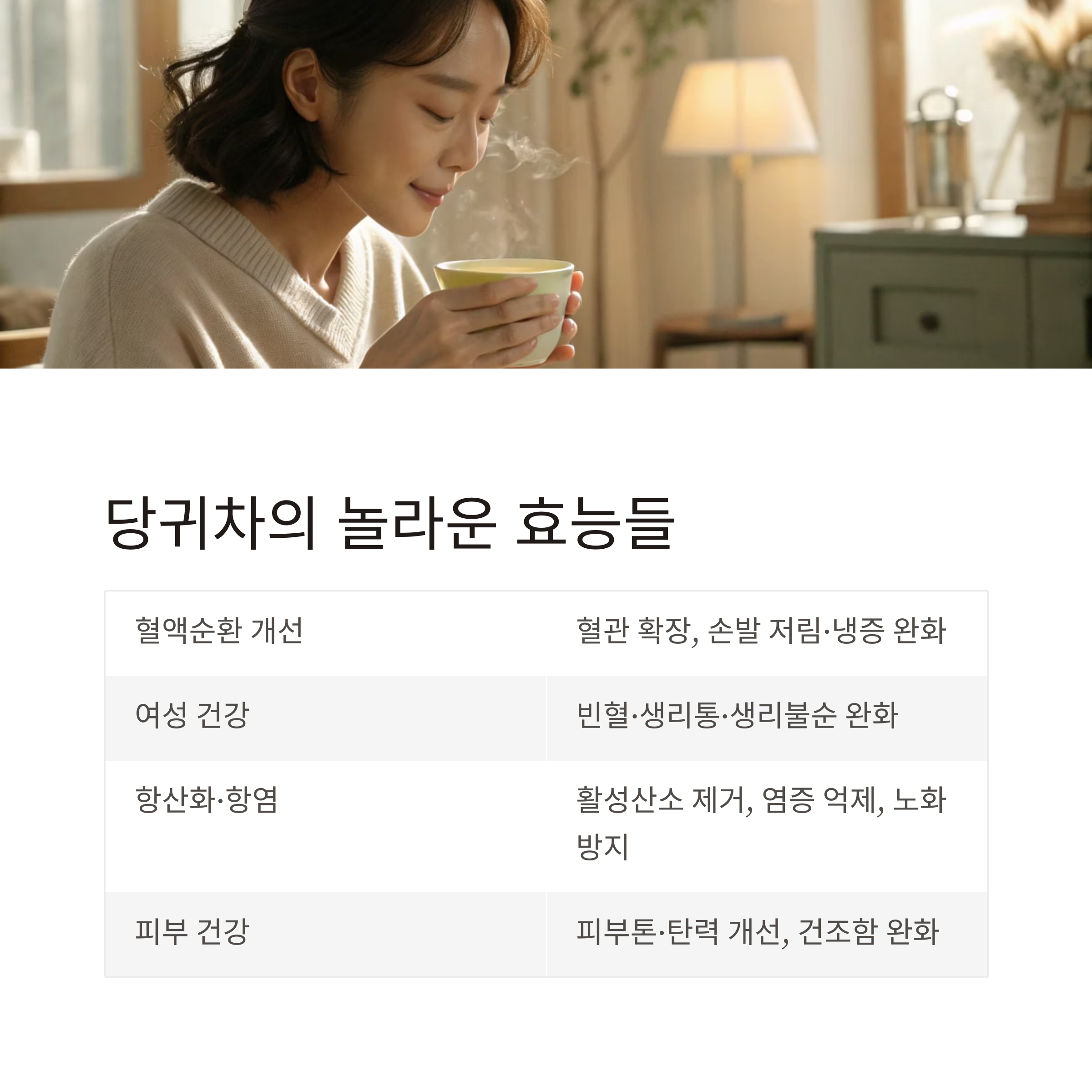 당귀차, 혈류개선