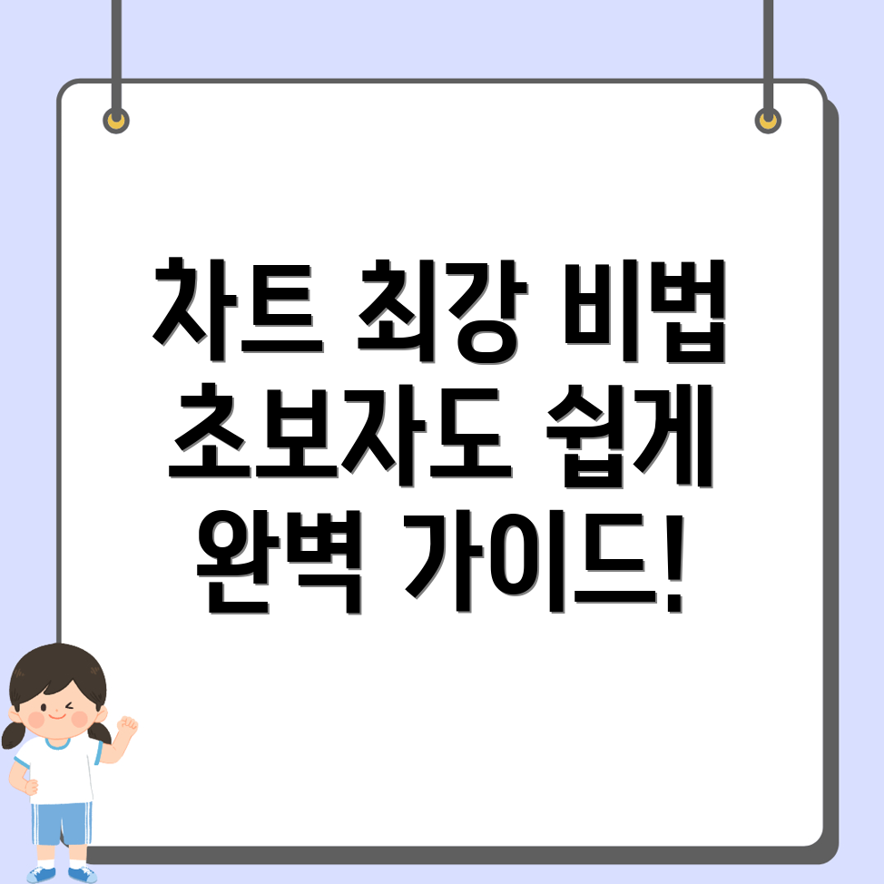 차트 활용법