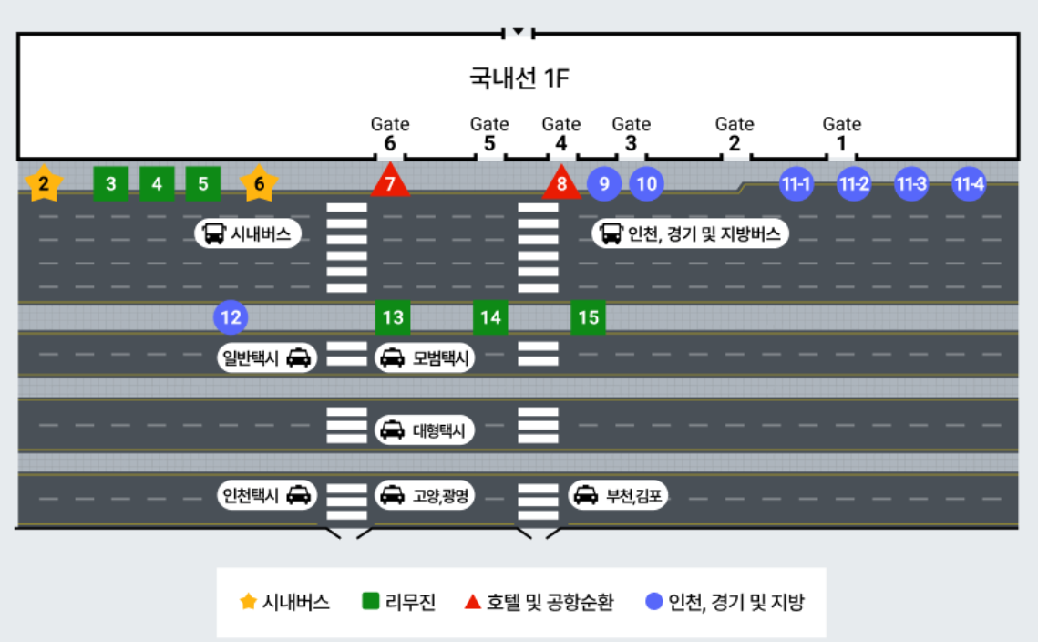김포공항 리무진 버스 예약