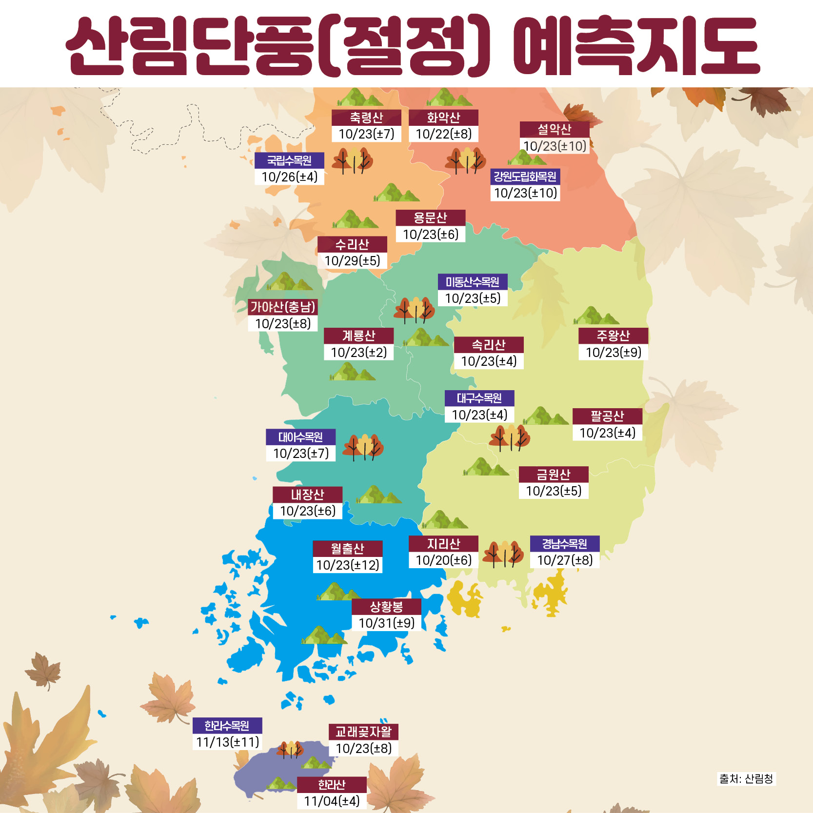  2021 가을 단풍 절정 시기, 가을 단풍 예측지도 보고가세요