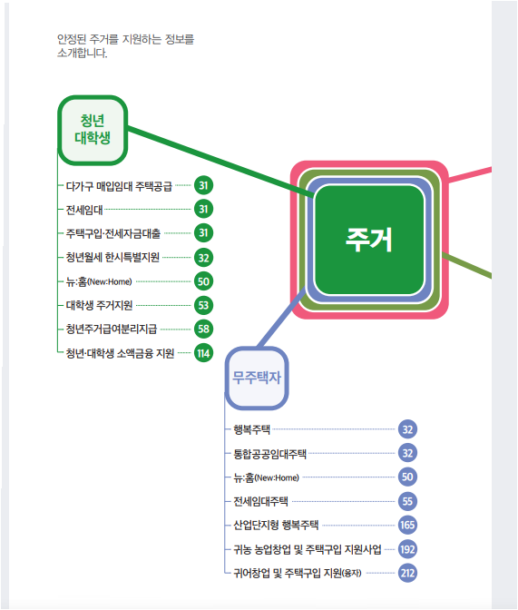 k-희망 사다리