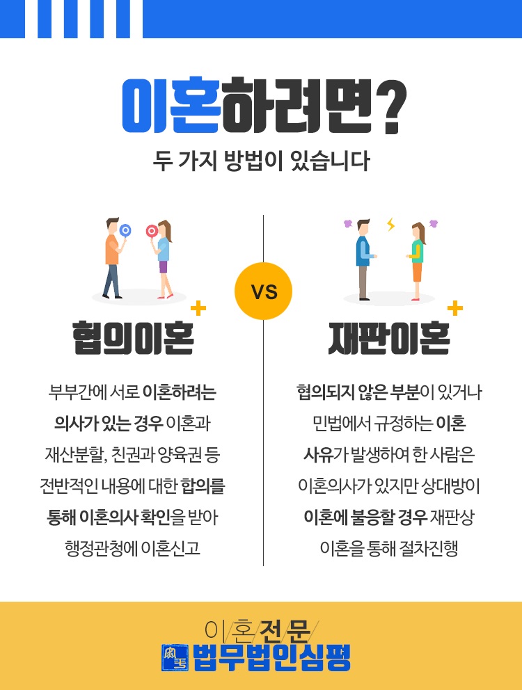 이혼소송 진행이 궁금하다면