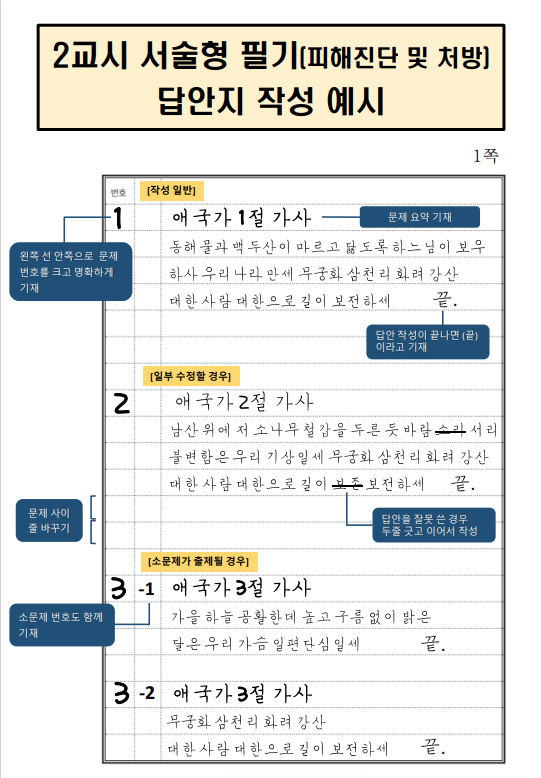 나무의사 2차시험 답안지 작성요령