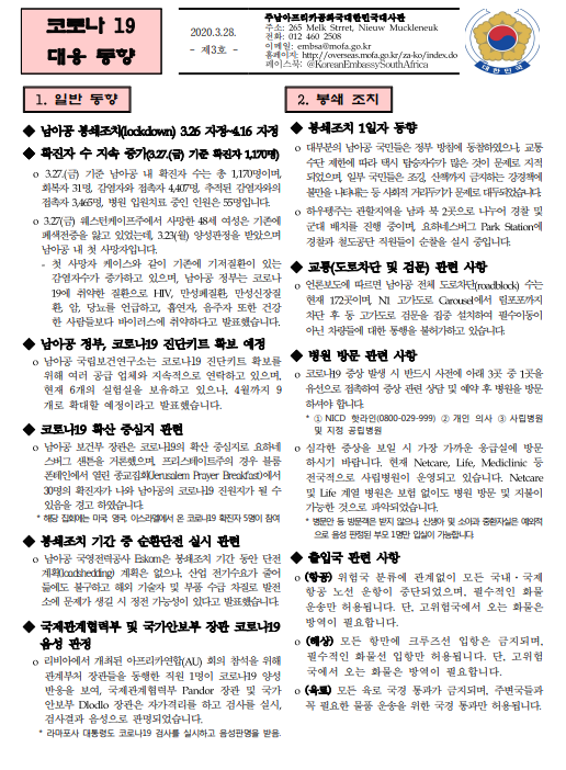  2020. 03.28 남아공 코로나 현황 제 3호