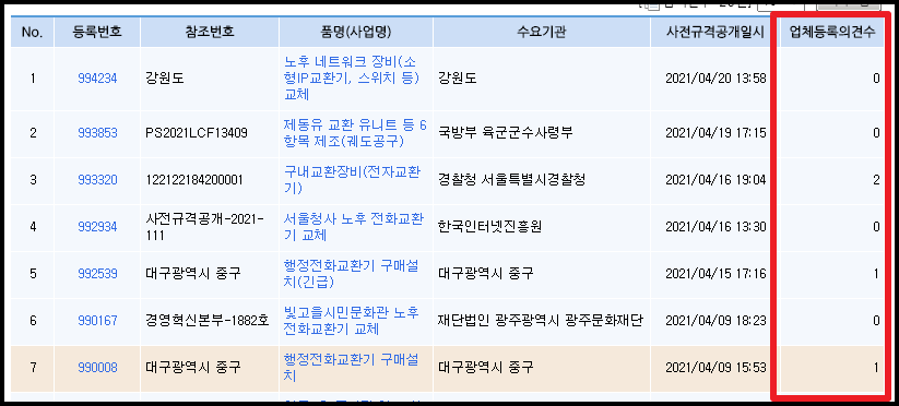  나라장터 사전규격 의견 조회 방법