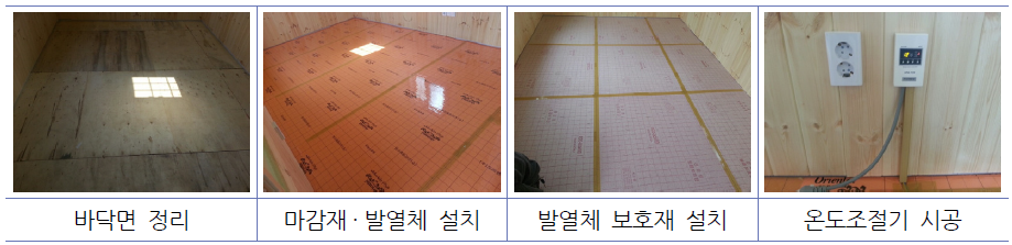 탄소계 면상 발열체 시공순서