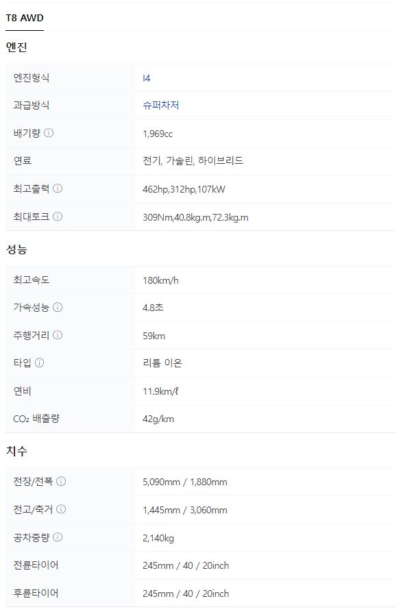 2023 볼보 S90 플러그인 하이브리드