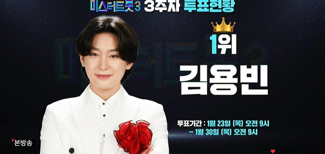 미스터트롯3-3주차-투표순위-1위-김용빈