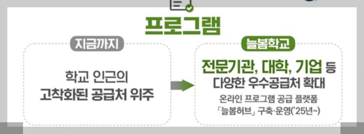 늘봄학교란 늘봄학교 교사자격