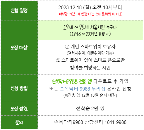 손목닥터9988 추가모집