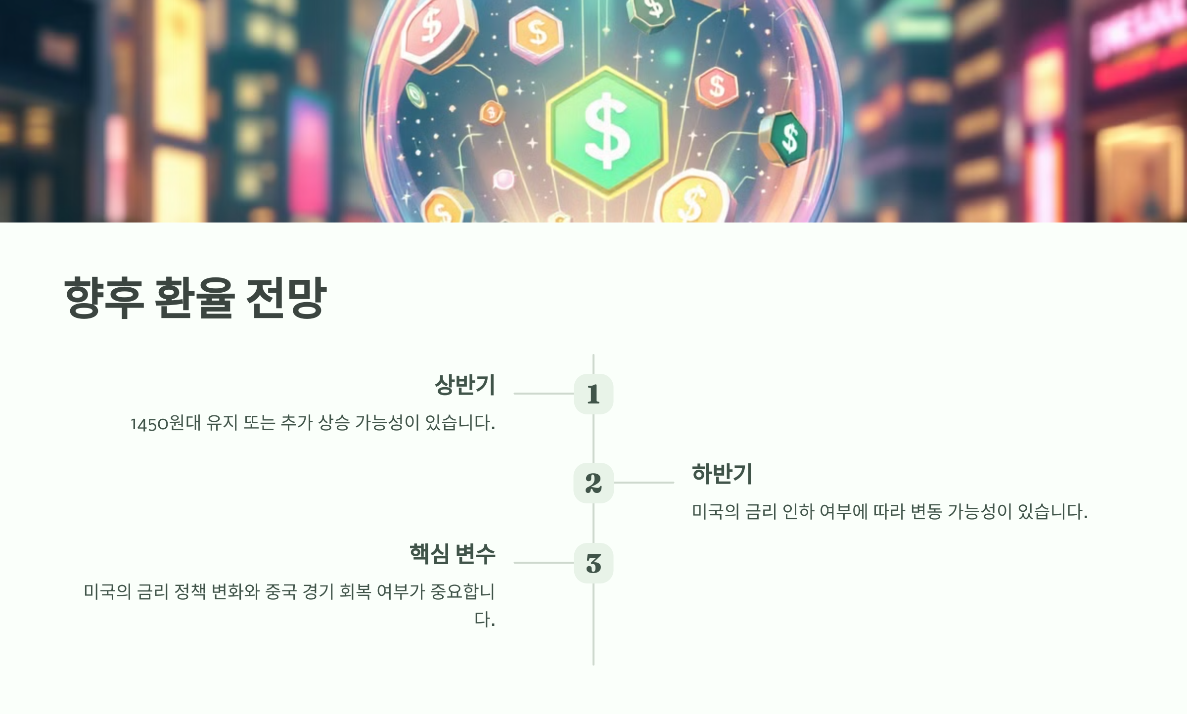 원달러 환율 1450원 돌파! 달러 강세 원인과 전망