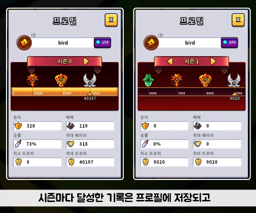 랜덤다이스 6.0.0 업데이트 정리 (시즌제, 주사위 원석, 베팅) 랜덤다이스 6.0.0 업데이트 정리 (시즌제, 주사위 원석, 베팅)