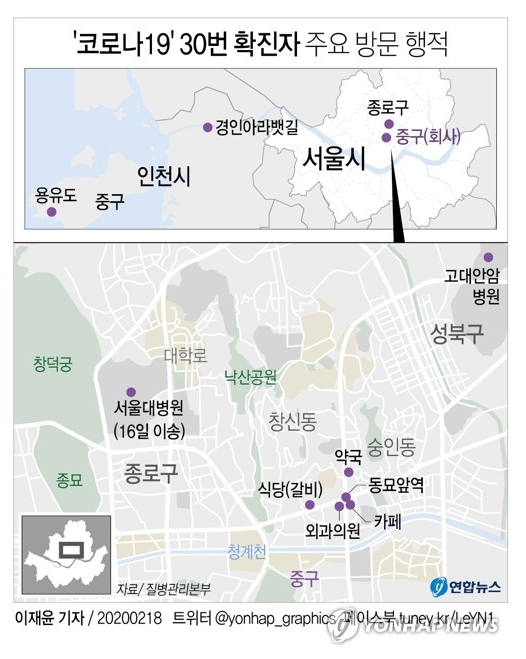  코로나 19 30번째 환자, 20명 접촉 확인, 종로, 용유도, 아라뱃길 등 방문