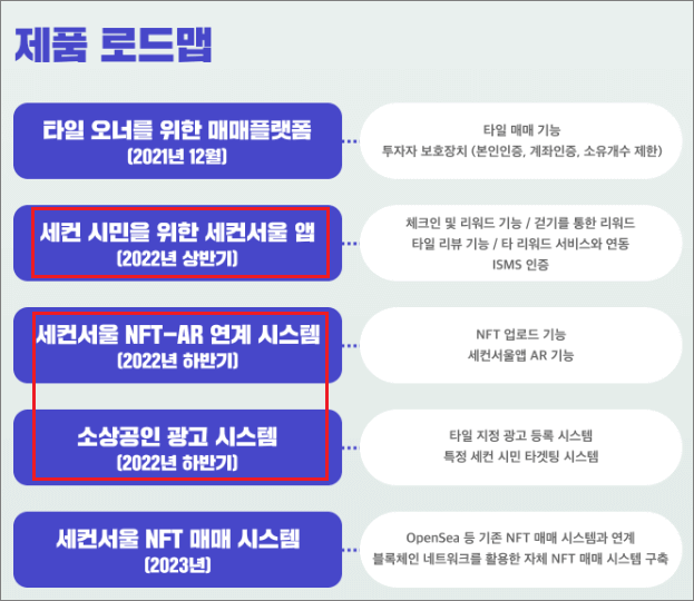 제품-로드맵-추후-계획