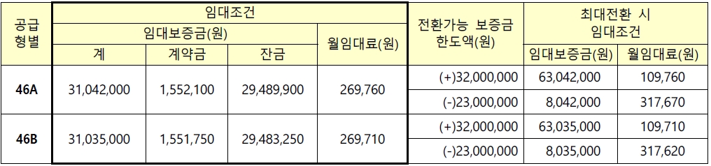 수루배8단지-12