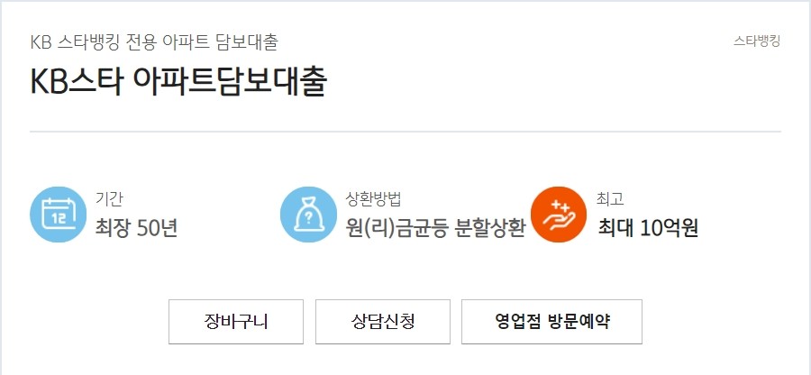 KB스타 아파트담보대출