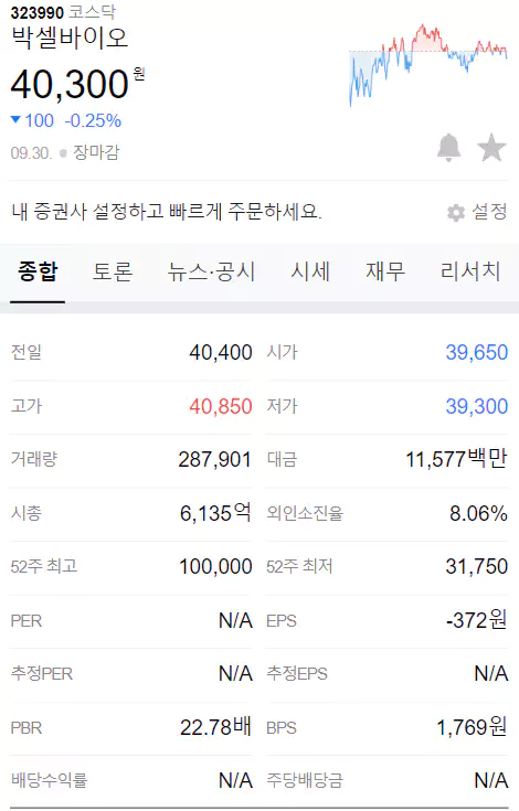 박셀바이오 정보