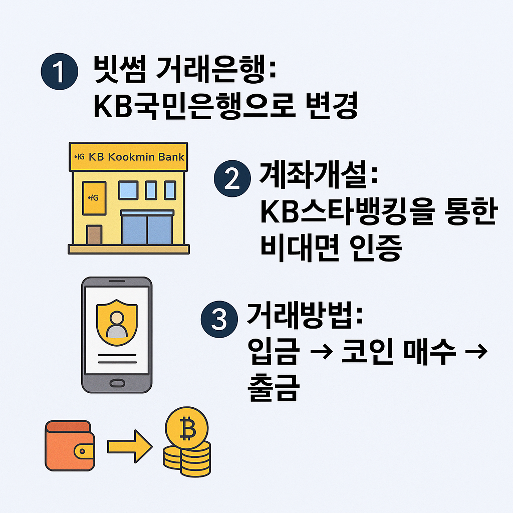 이미지7