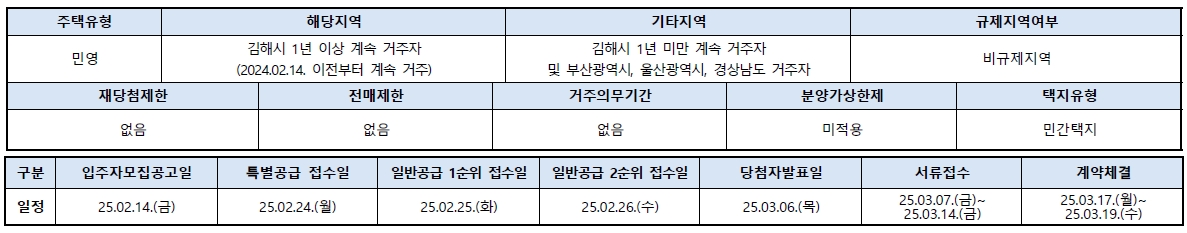 이안센트럴포레장유-5