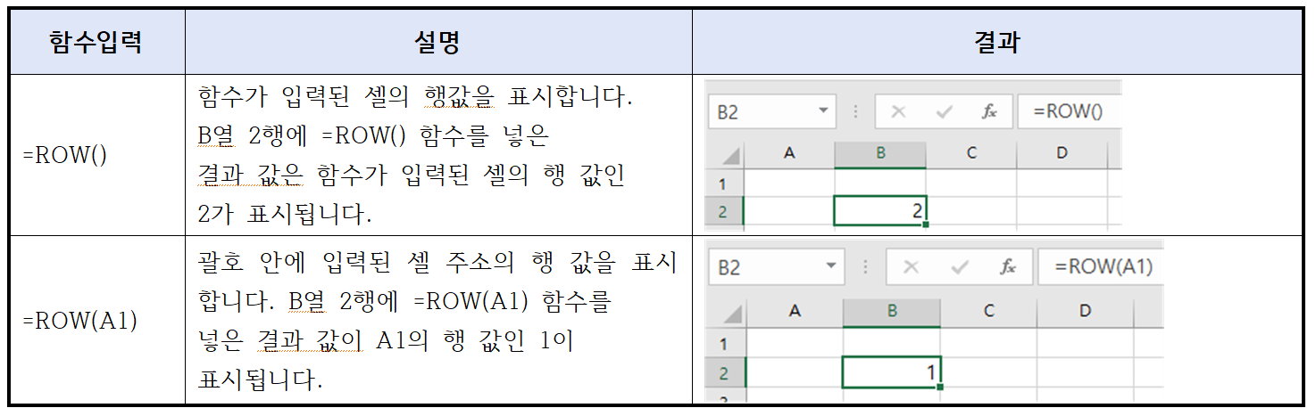 ROW함수 사용예시 이미지