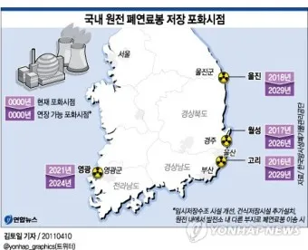 원전 대장주 관련주 TOP5 총정리_18
