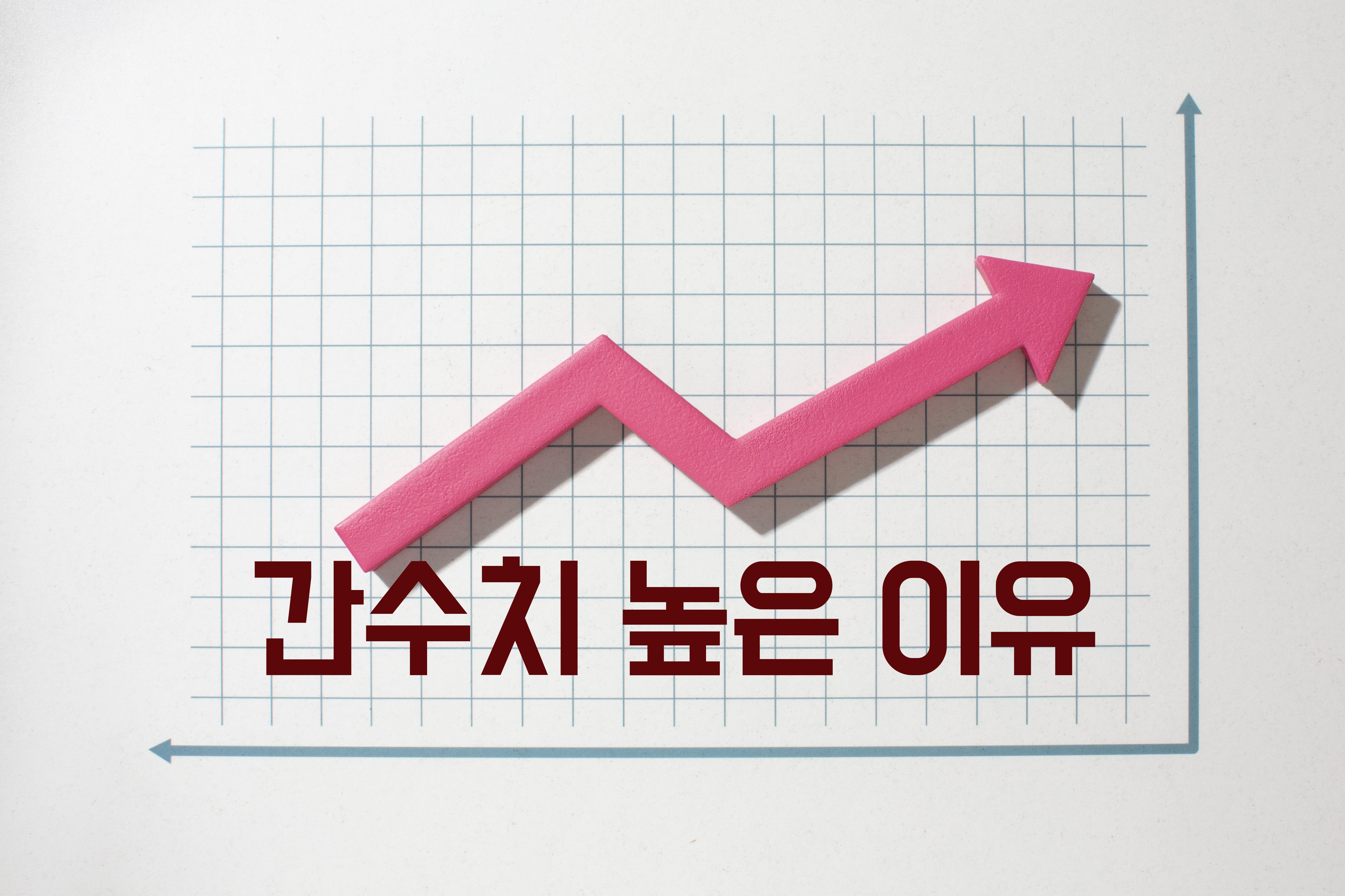 간수치가 높은 이유, 간수치 낮추는 방법