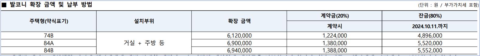 확장옵션