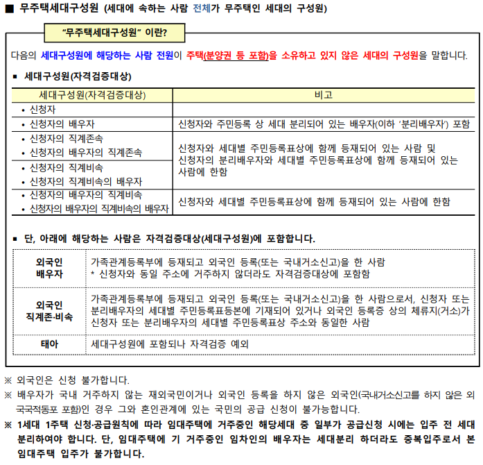 신청 자격. 출처: 공고문