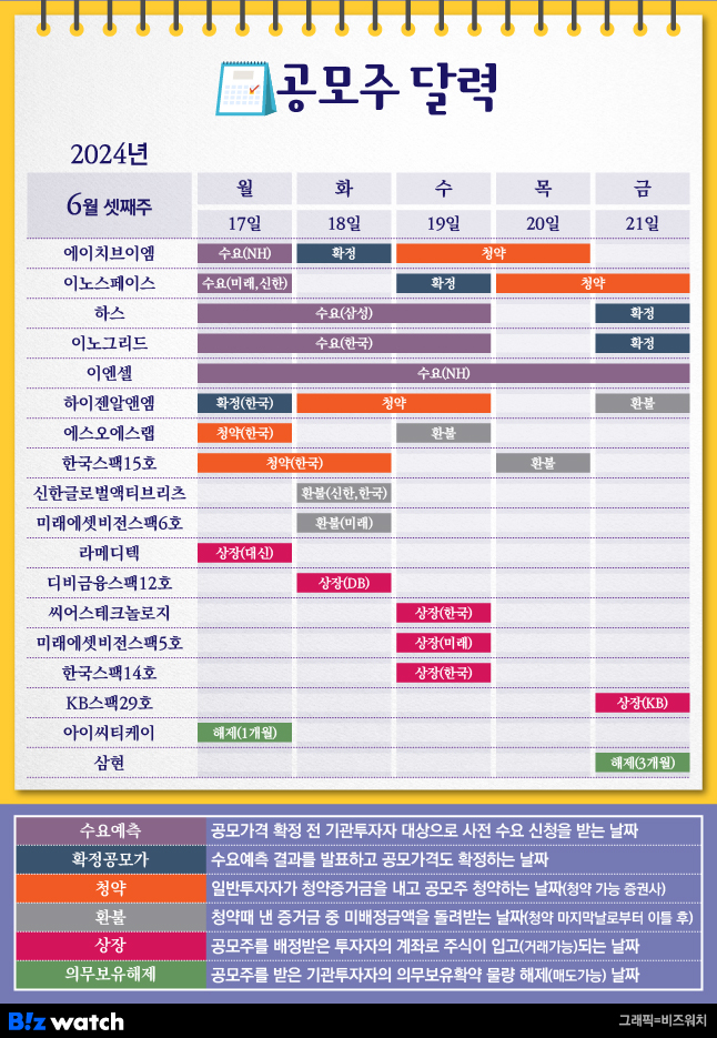 (주)에스피지산업 이미지