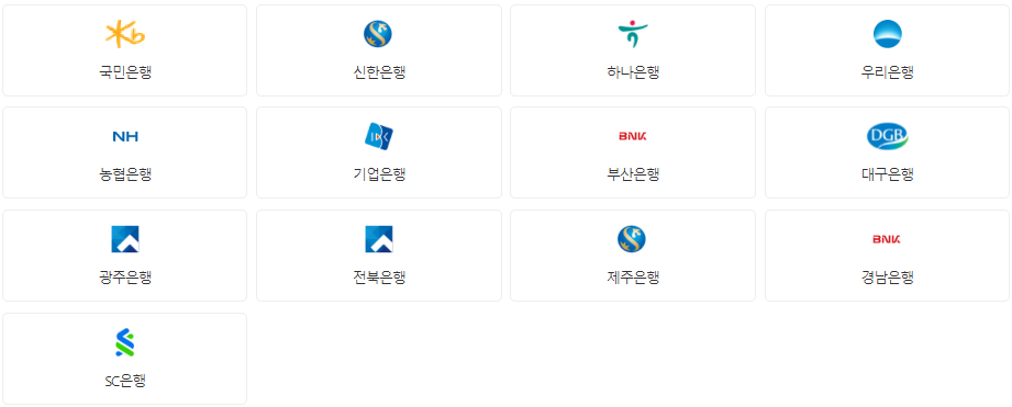 2023 청년희망적금 신청방법과 만기조건, 혜택 정리