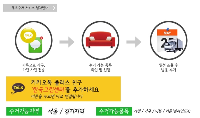 노원구 폐가구 방문 무료수거 업체 이용절차