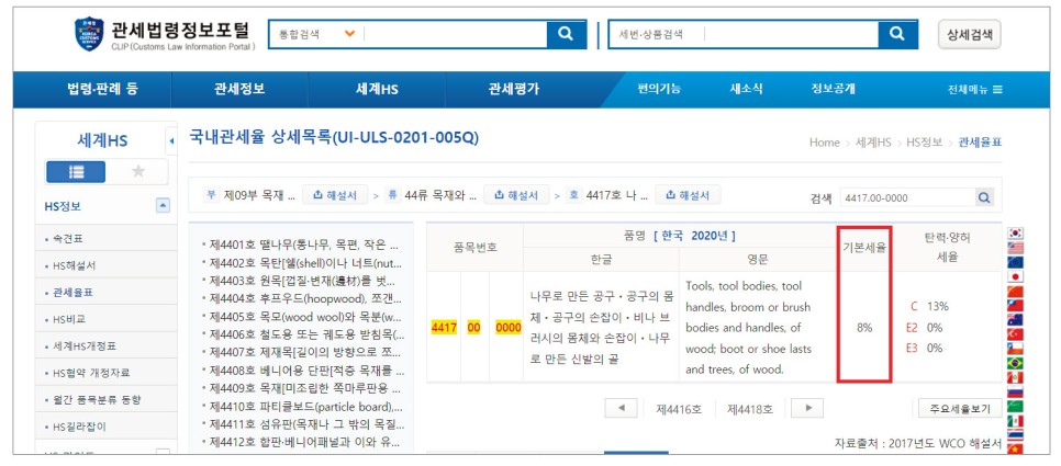 수입관세/세금을 고려한 단위당 수입구매비 산정방법(관세계산) 2