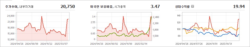 나이벡 주가와 정치적 불확실성에 따른 대응 전략 - undefined - 모든 영역 나이벡 주가와 정치적 불확실성에 따른 대응 전략 - undefined - 모든 영역