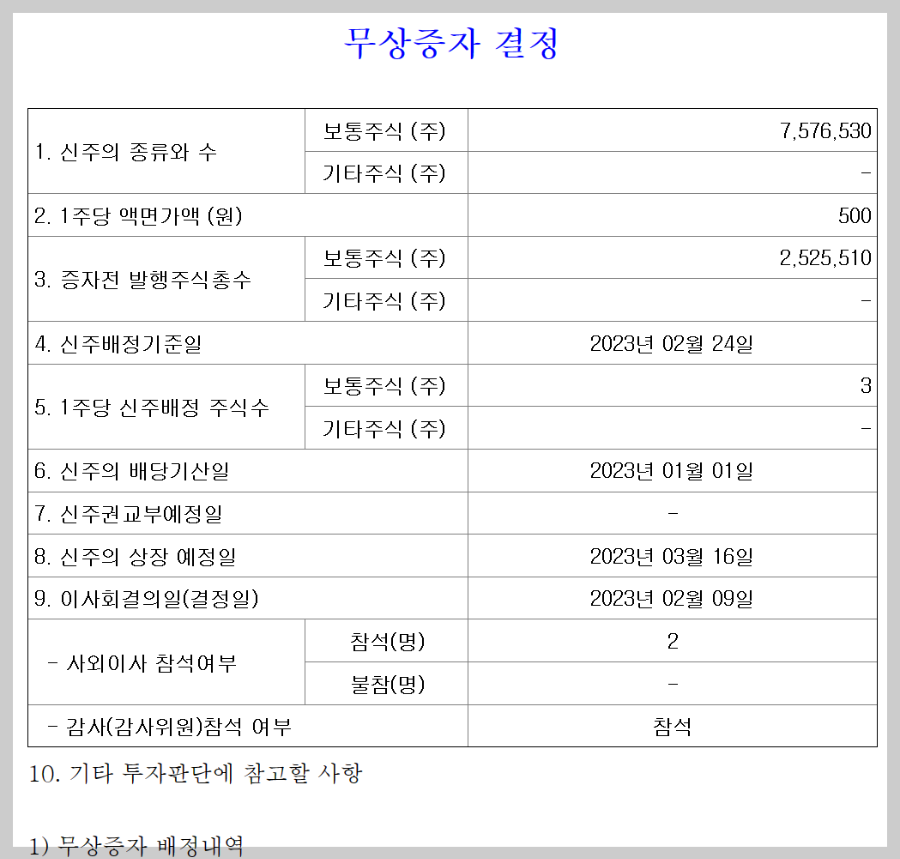  2023.02.24 유투바이오 무상증자 일정 기준