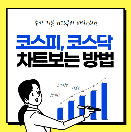  키움증권 영웅문으로 코스피, 코스닥 차트 보는 방법