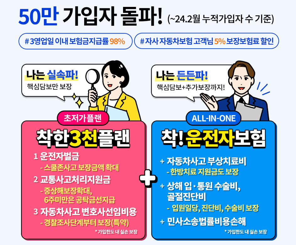 삼성화재 다이렉트 운전자보험 착한3천플랜