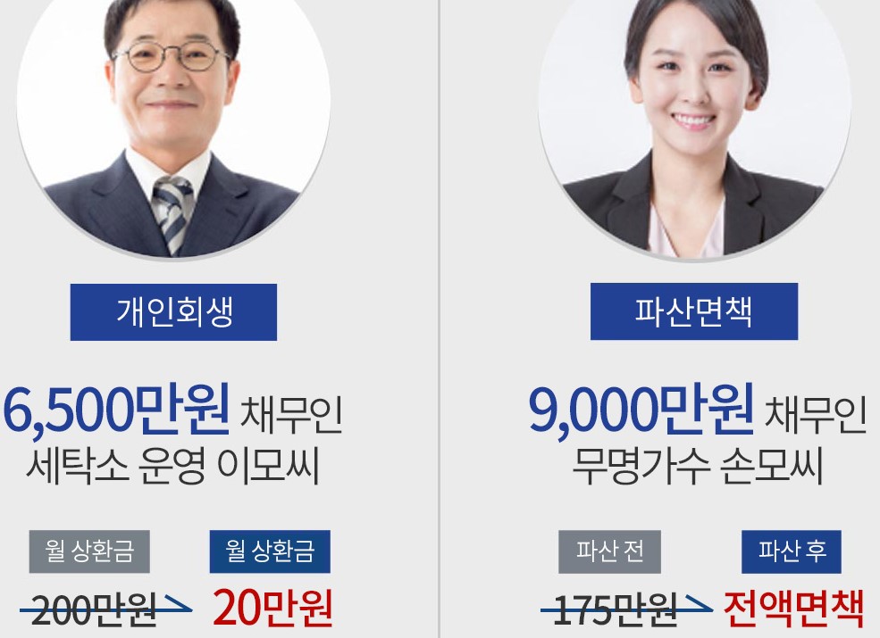 파산 상담