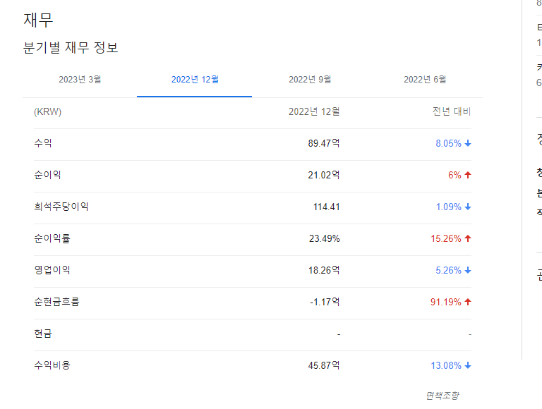 엠투아이 주식 투자 분석: 스마트팩토리 기업의 성장 전망