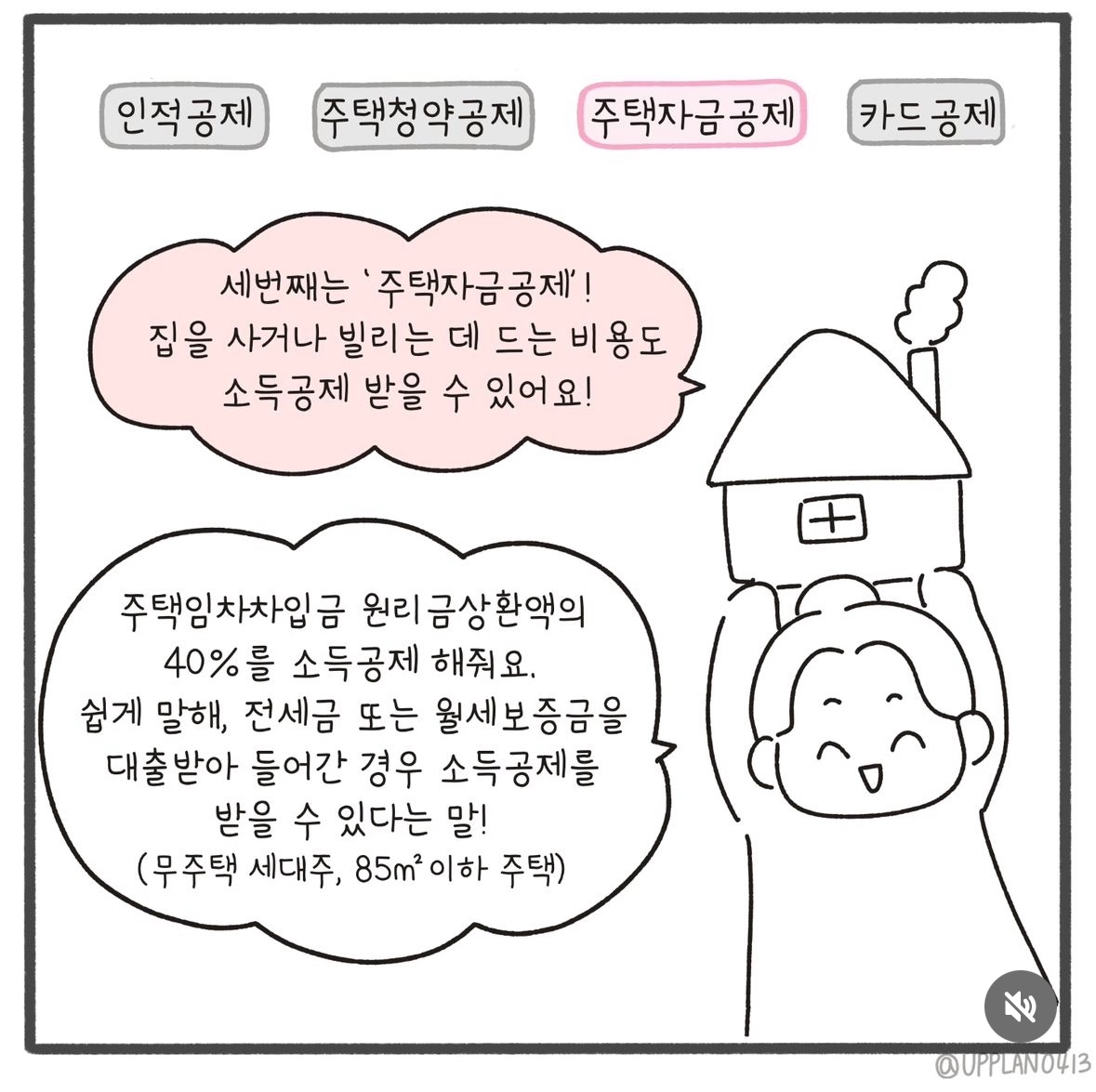 13월의 월급, 연말정산 환급받는 방법