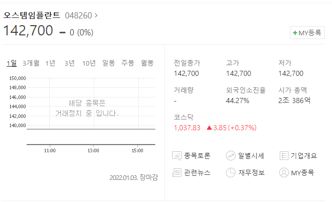  (048260)오스템임플란트 주가전망 오스템임플란트 거래정지 직원횡령