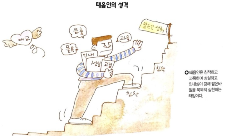 태음인 특징과 좋은 음식&amp;#44; 나쁜 음식