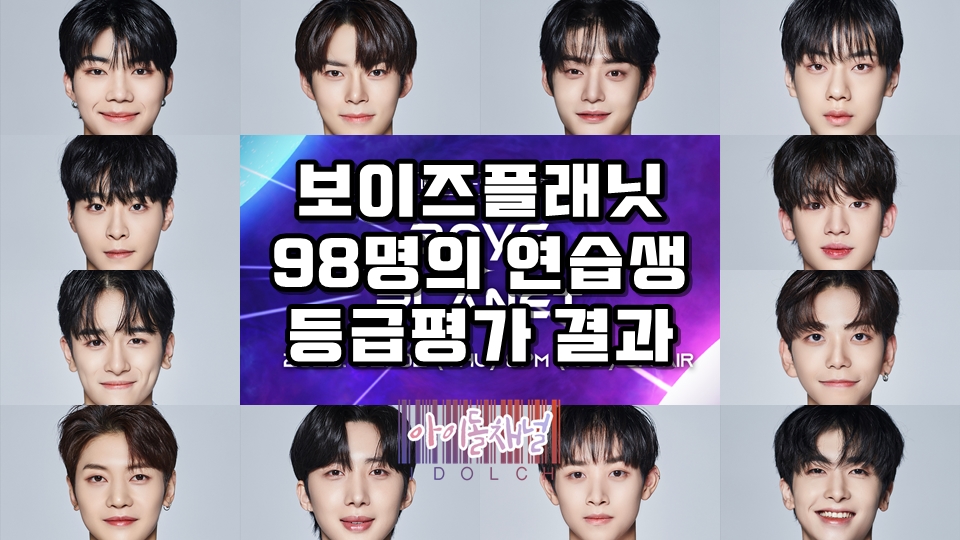  보이즈플래닛 98명의 연습생 등급평가 결과 (A부터 F까지)