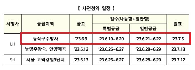 사전청약 일정